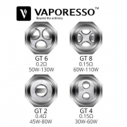 Résistance Vaporesso GT