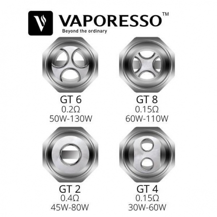 Résistance Vaporesso GT